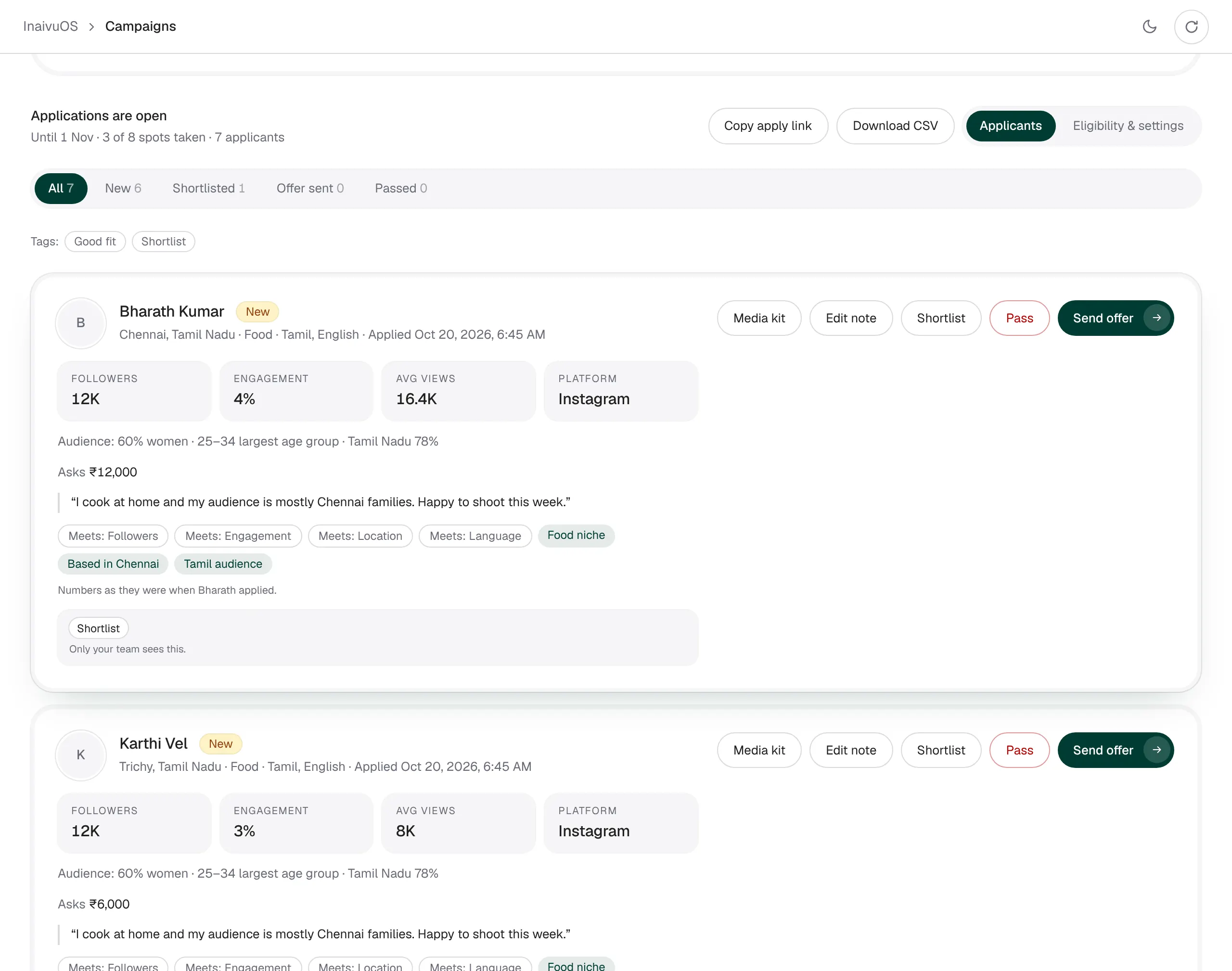 A campaign's applicants, each with followers, engagement, average views and their asking price