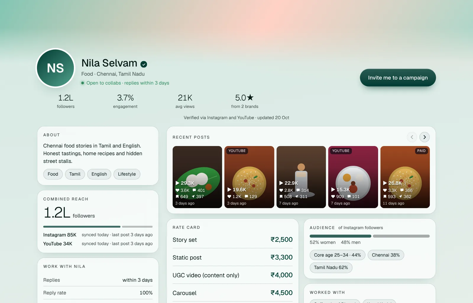 A creator's public media kit page with followers, engagement, recent posts and audience